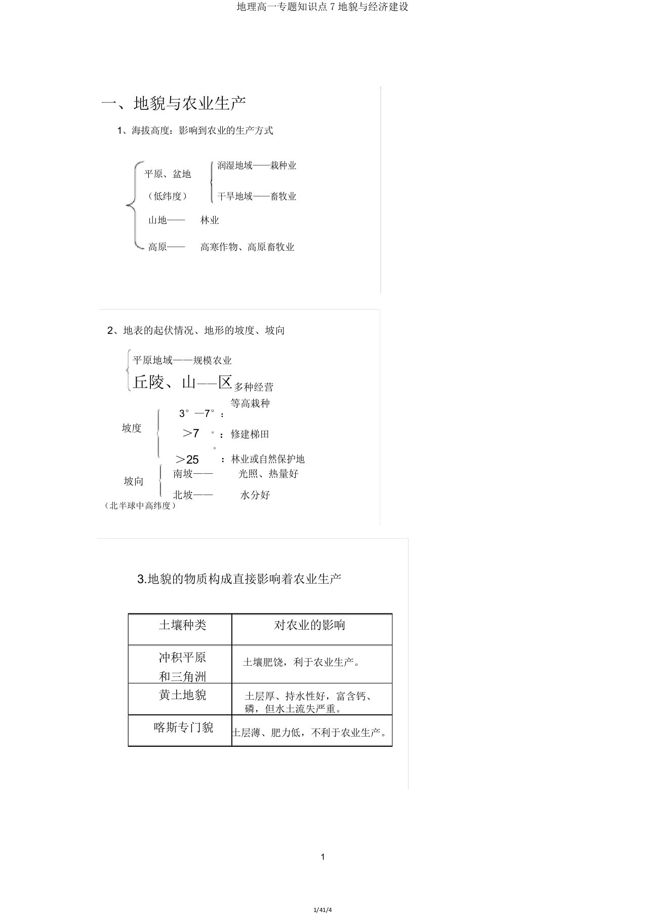 地理高一专题知识点7地貌与经济建设