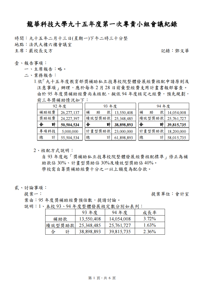 龙华科技大学九十五年度第一次专责小组会议纪录