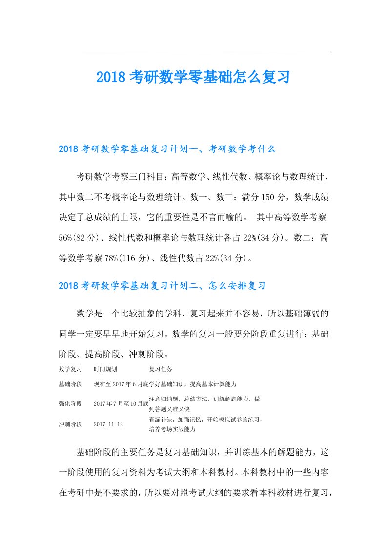 考研数学零基础怎么复习