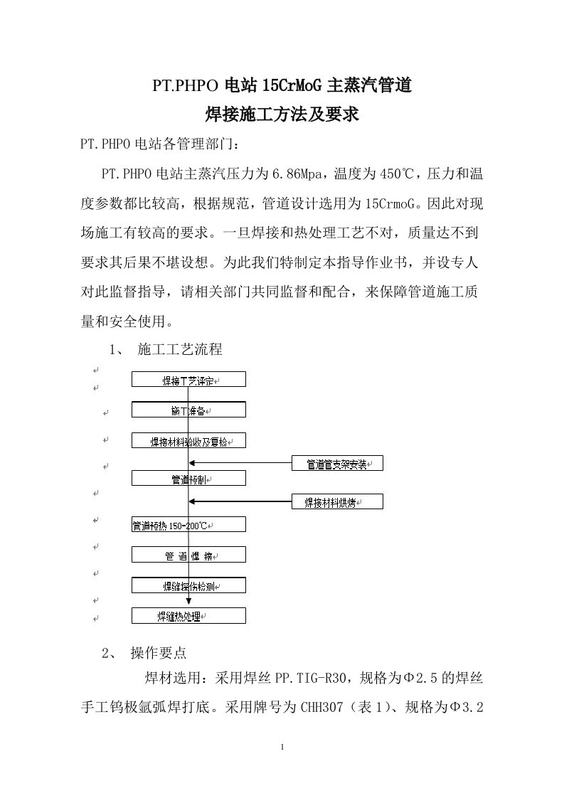 15CrMoG耐热钢管道焊接施工工法