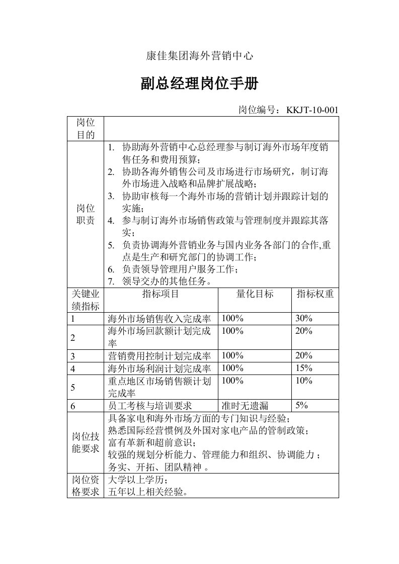 副总经理岗位手册