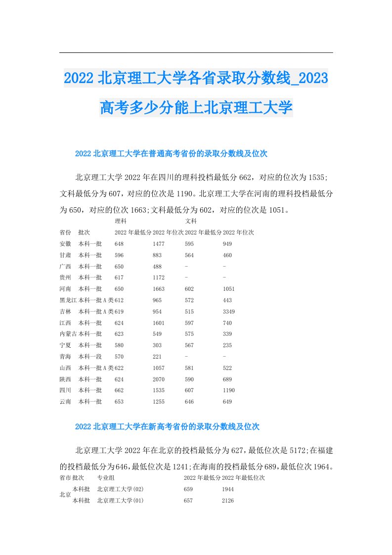 北京理工大学各省录取分数线_高考多少分能上北京理工大学