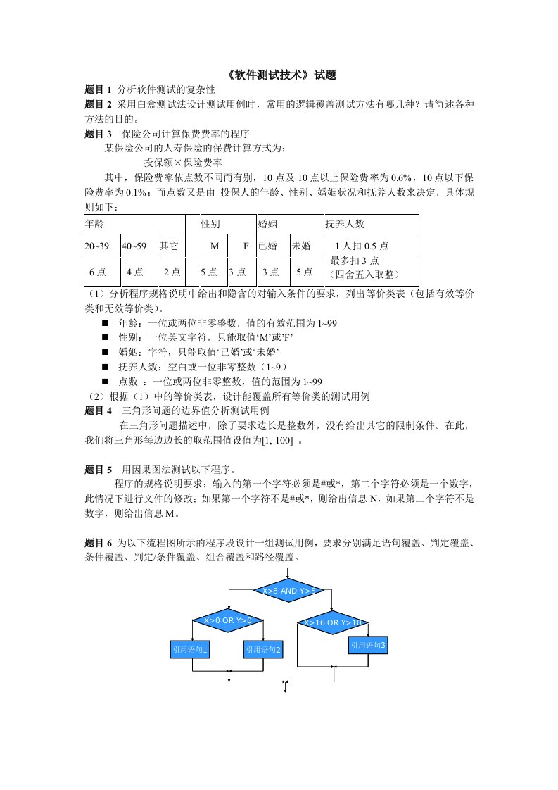 软件测试技术考试题目