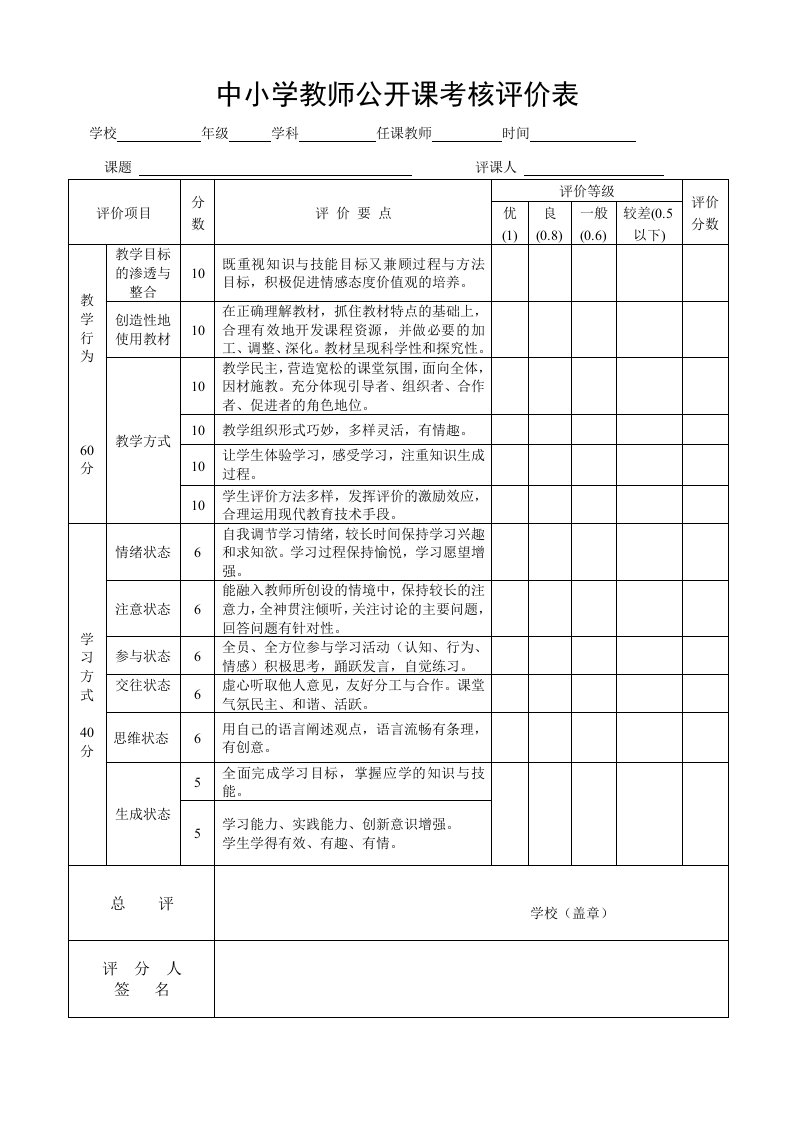 中小学教师公开课考核评价表