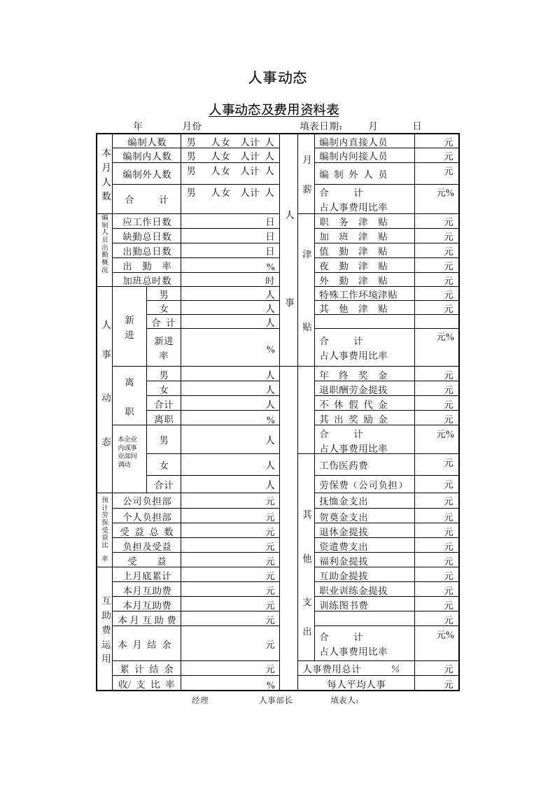 公司人事动态管理表格大全