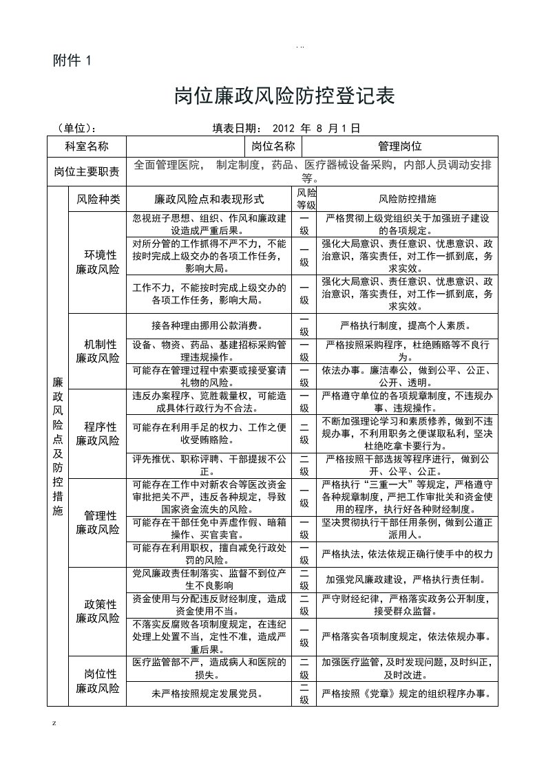 卫生院廉政风险防控登记表