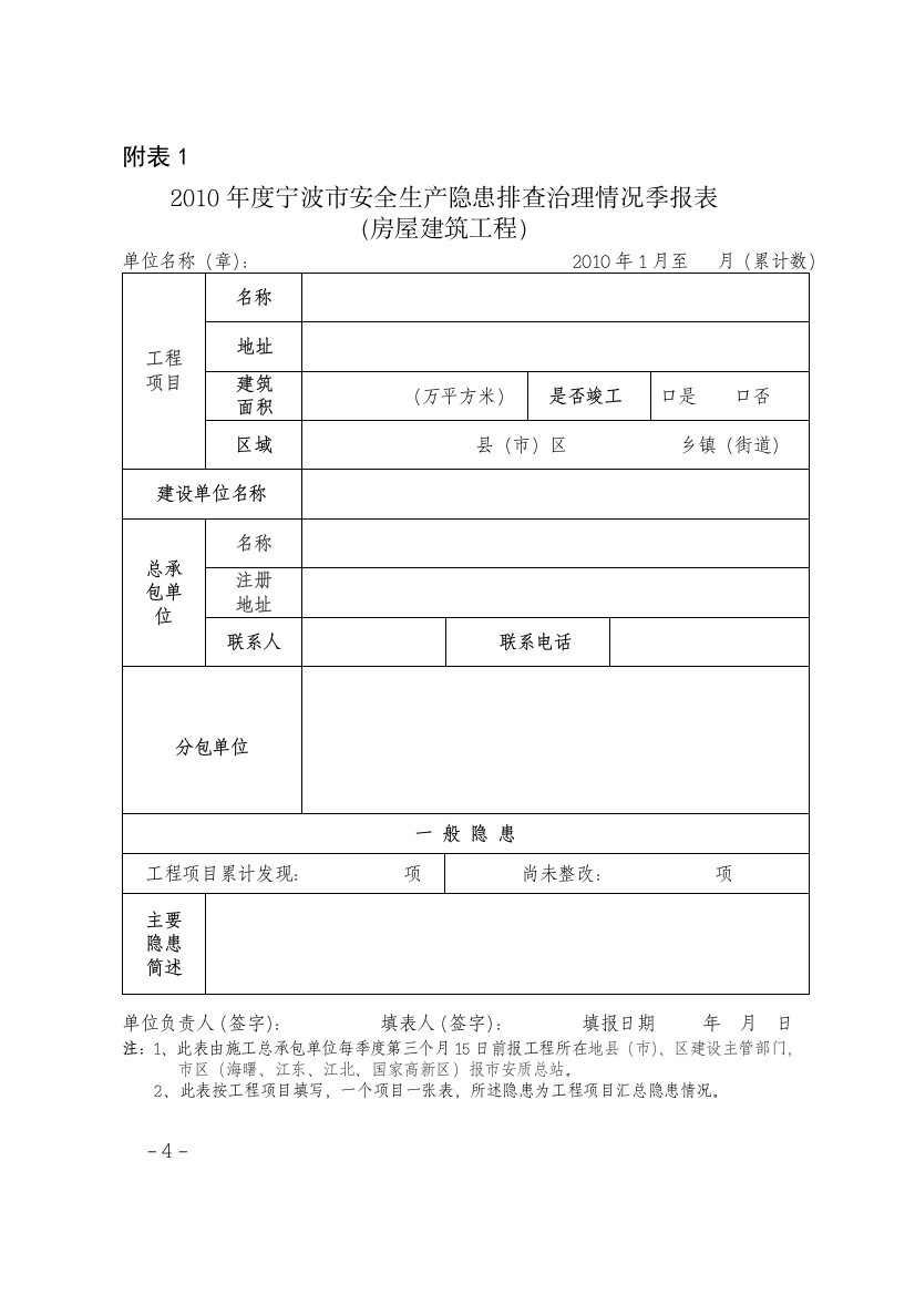 2010年度宁波市安全生产隐患排查治理情况季报表