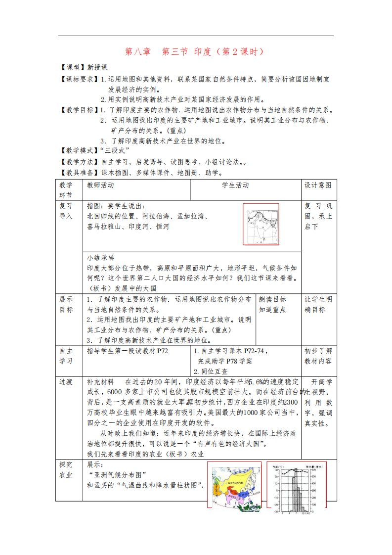 七年级地理下册