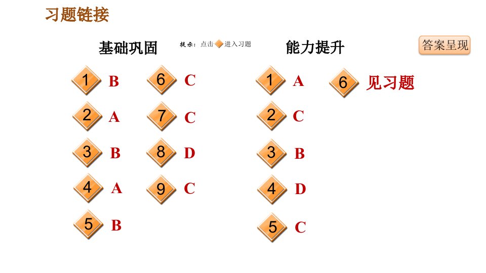 人教版八年级下册道德与法治第4单元第12课民族大团结习题课件