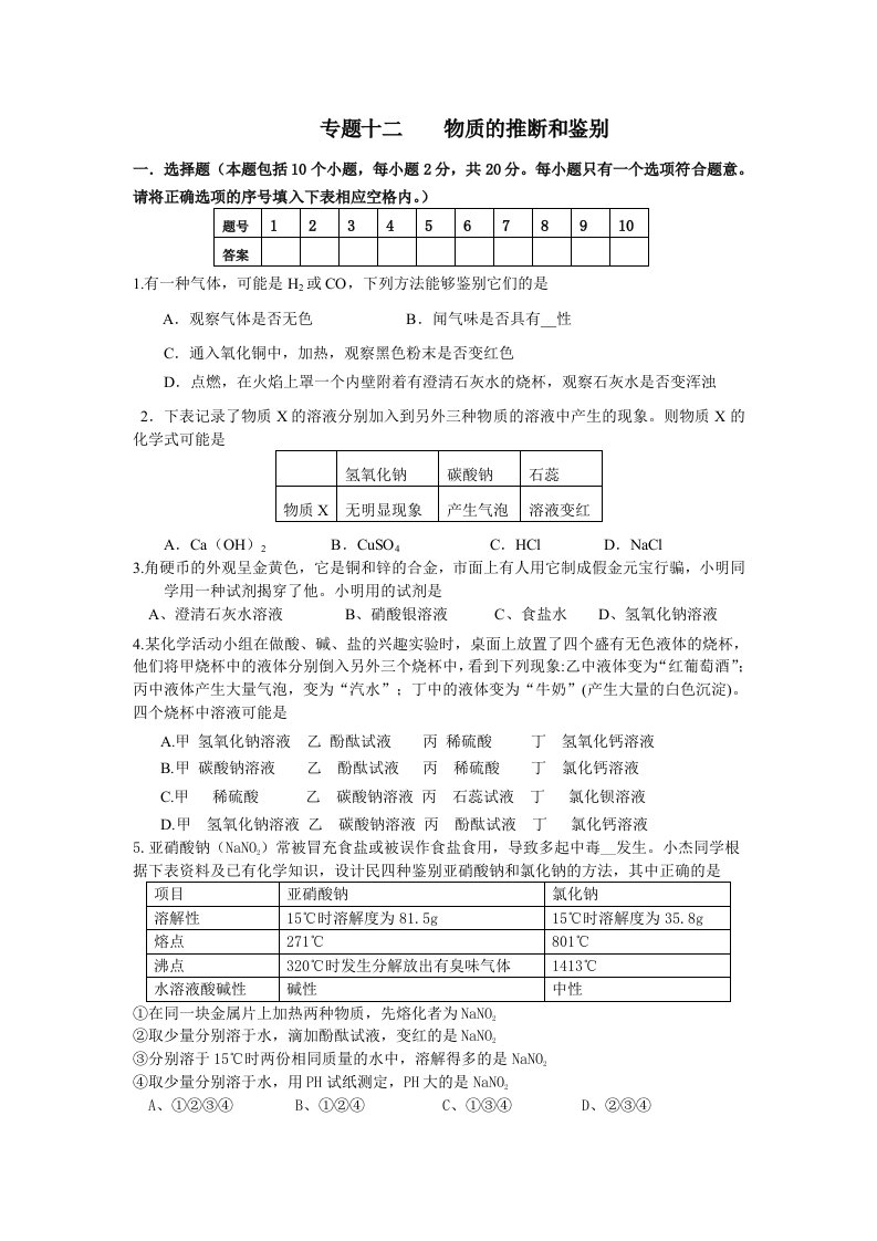 专题十二物质的推断和鉴别