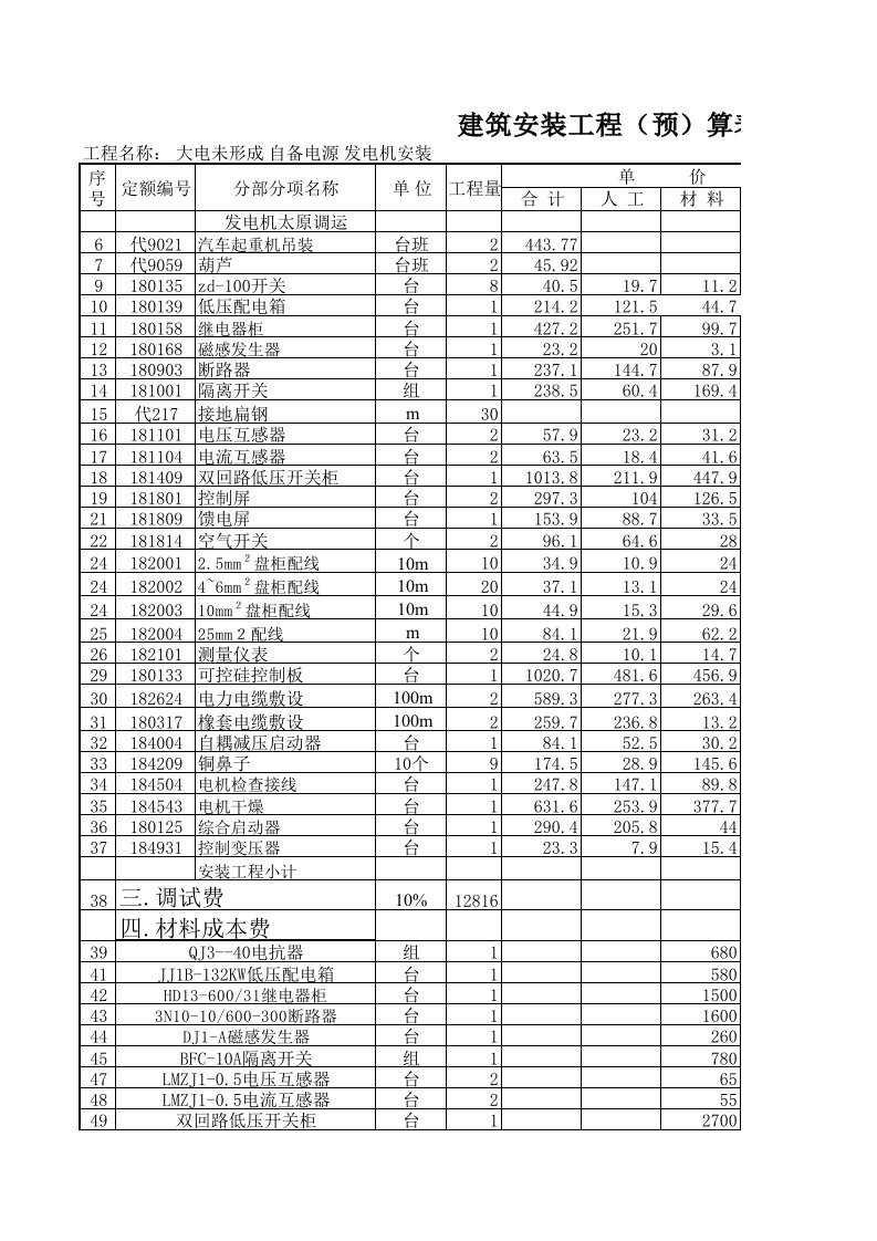 75KW发电机预算