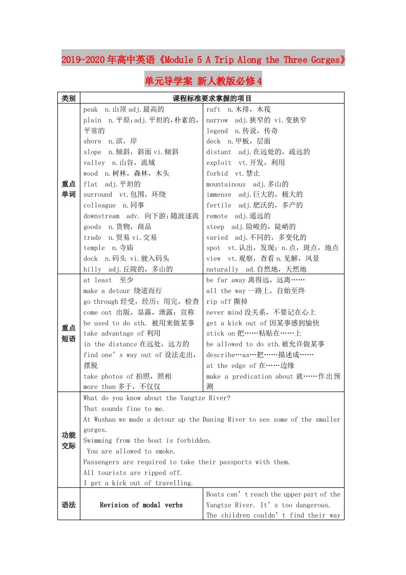 2019-2020年高中英语《Module