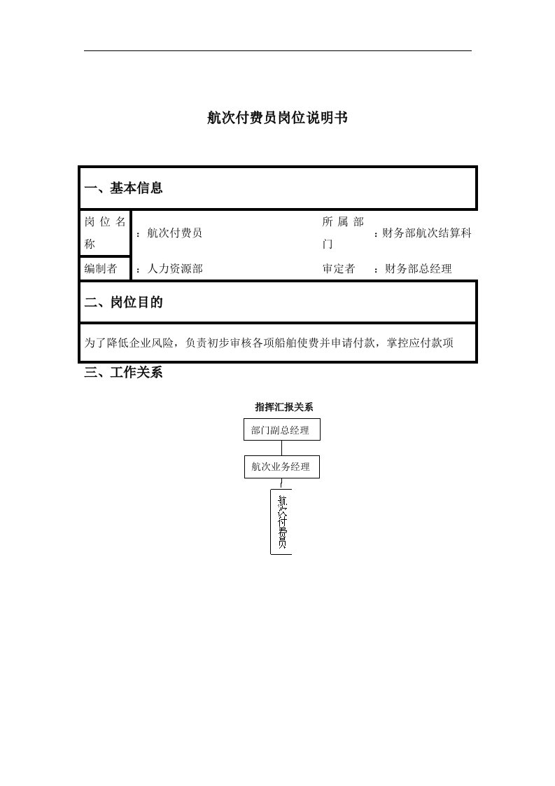 【管理精品】航次付费员岗位说明书