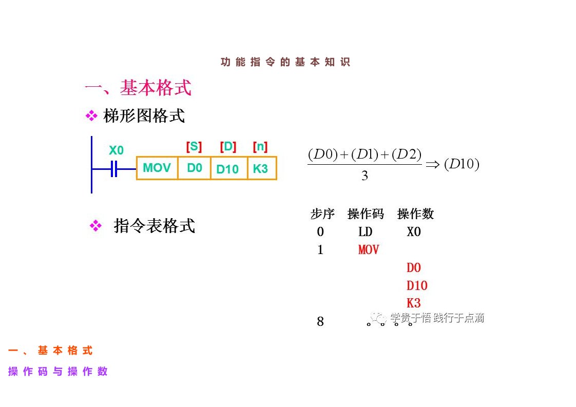 PLC功能指令的基本知识