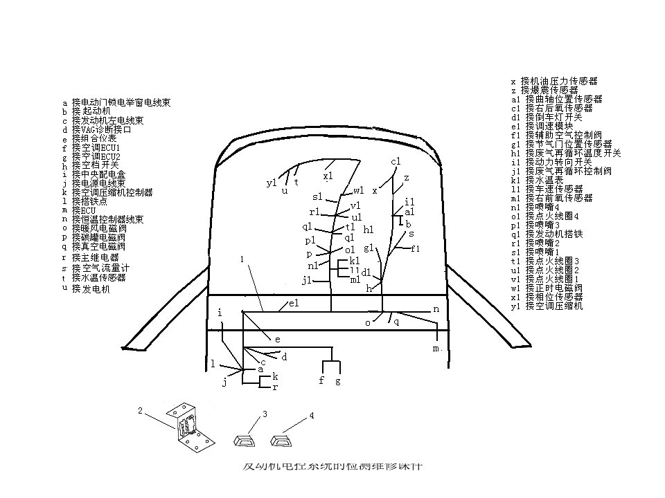 发动机电控系统的检测维修课件