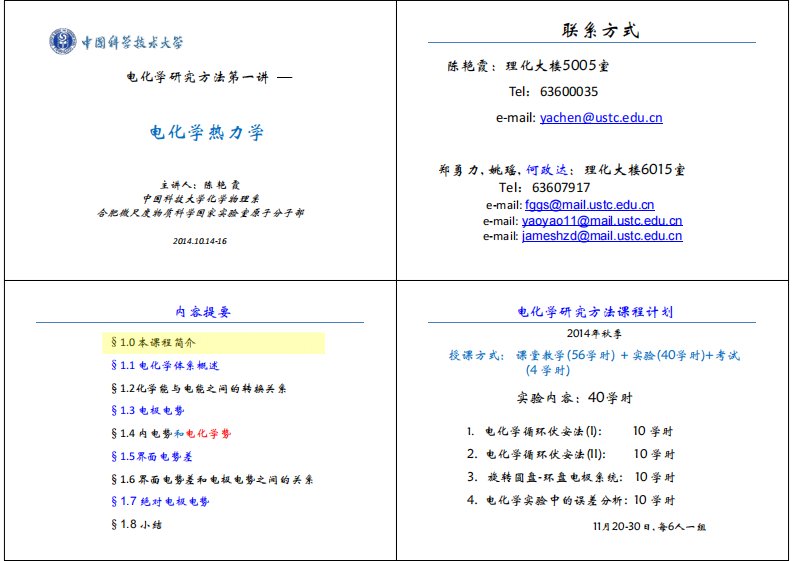 光电化学课件-电化学研究方法-第一讲-电化学热力学