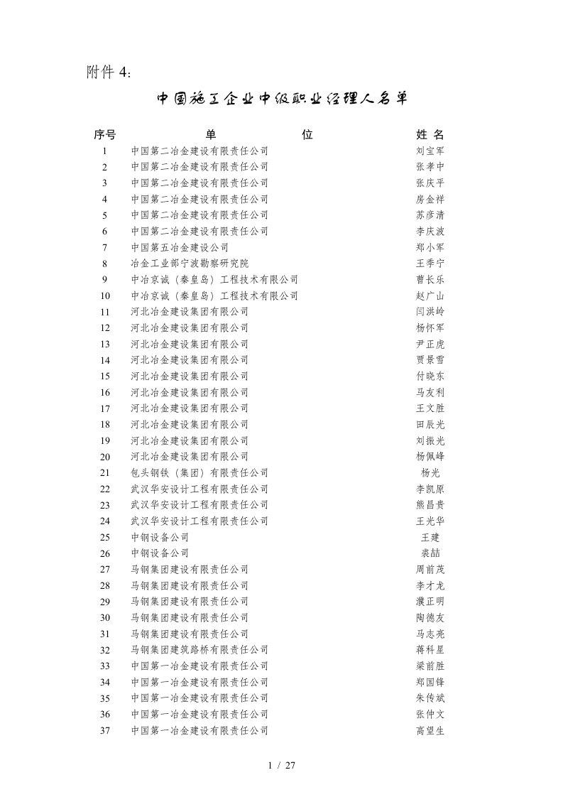 中国施工企业中级职业经理人名单