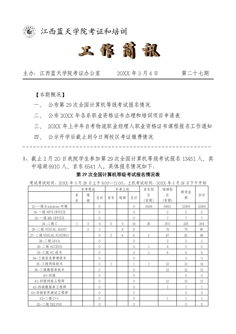 企业培训-江西蓝天学院考证和培训