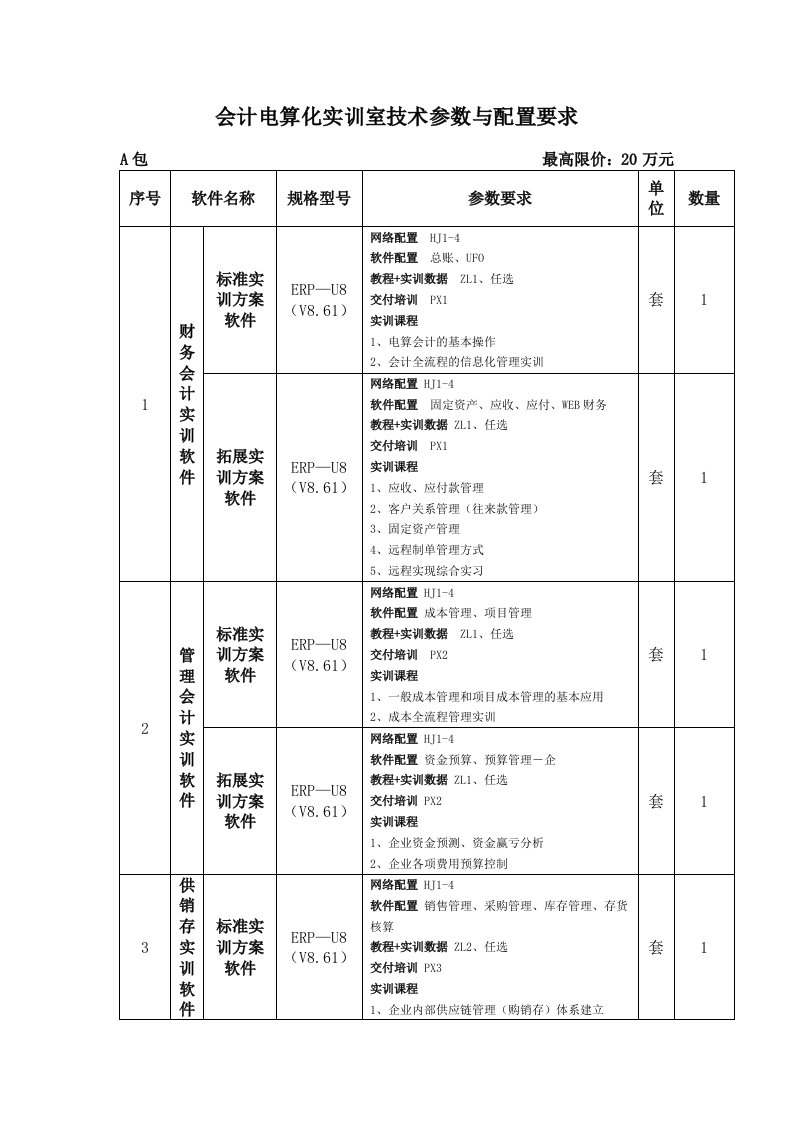 会计电算化实训室技术参数与配置要求