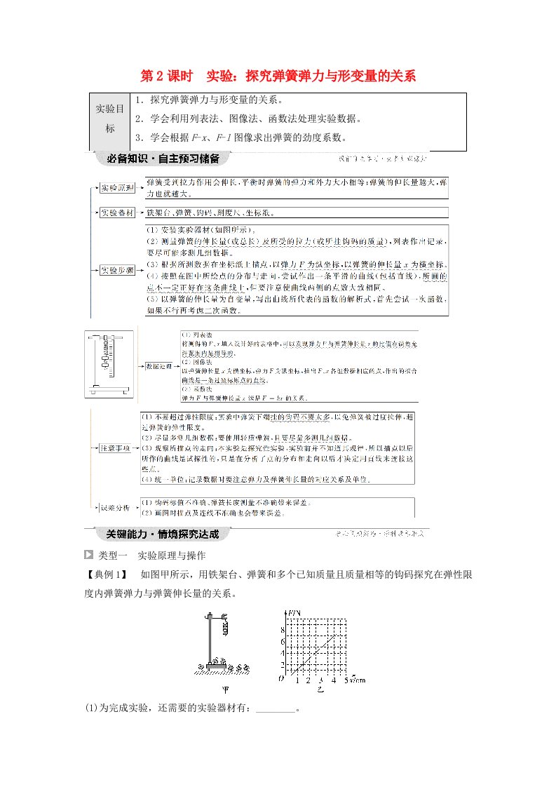 新教材2023年秋高中物理第3章相互作用__力第1节重力与弹力第2课时实验：探究弹簧弹力与形变量的关系学生用书无答案新人教版必修第一册