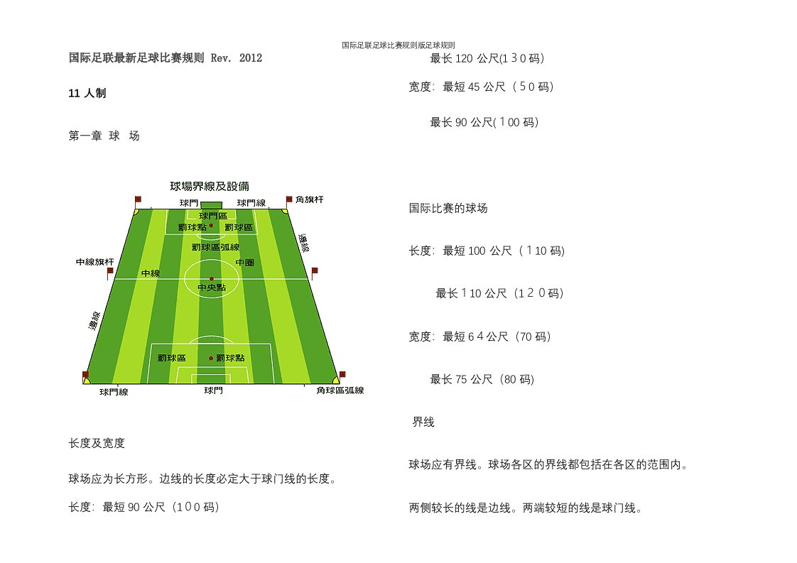 国际足联足球比赛规则版足球规则