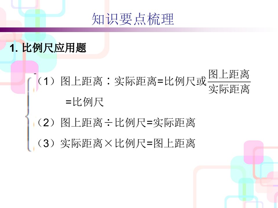 六年级下册数学毕业总复习课件第七章解决实际问题第四课时人教新课标共33张PPT