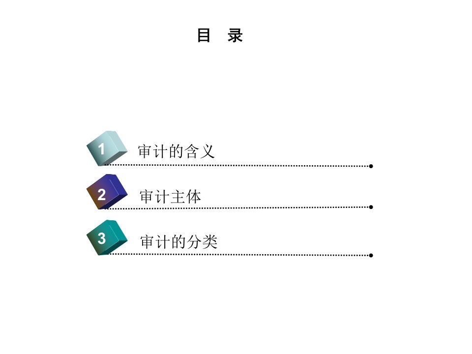 审计学教师教学PPT课件全编