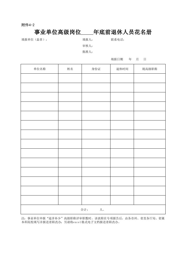 2020年退休人员花名册