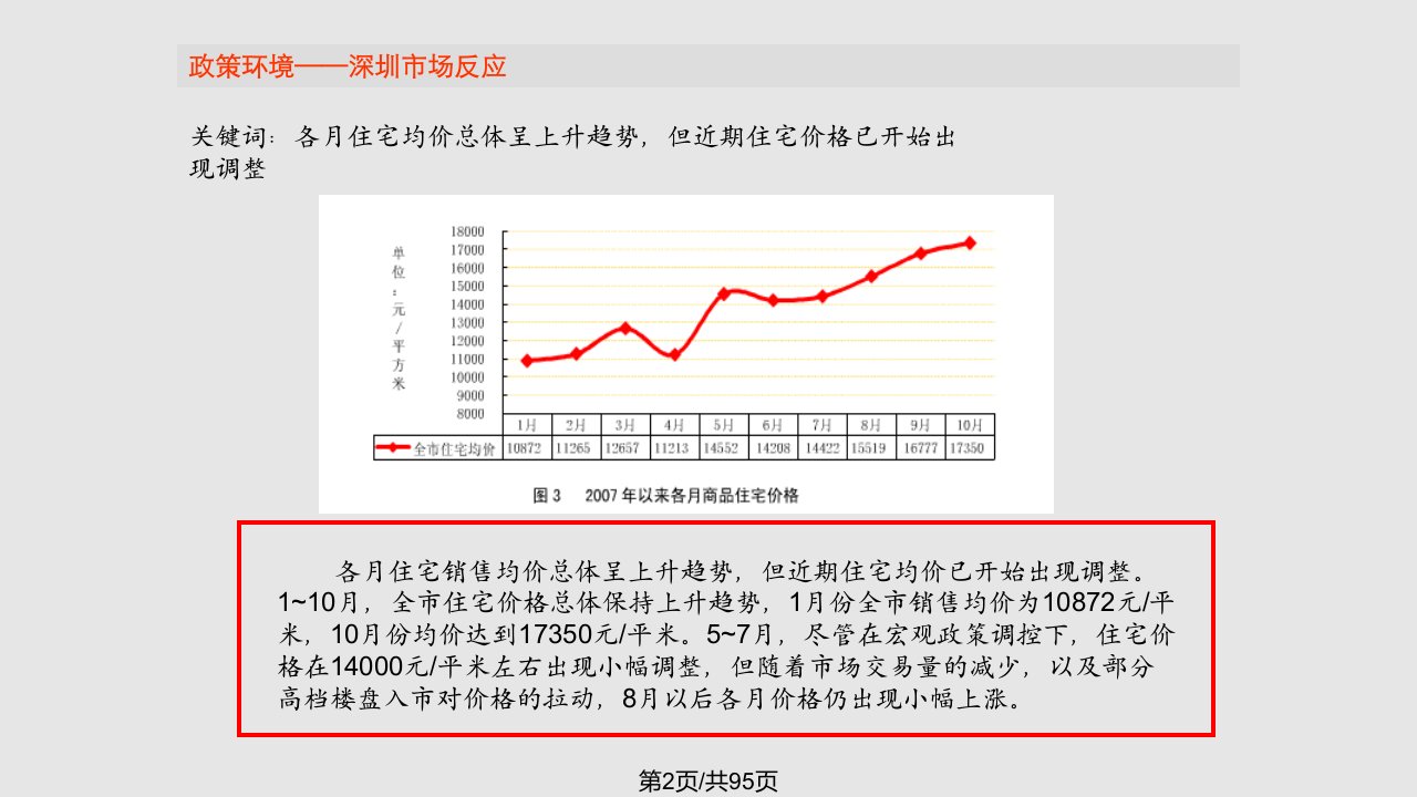 文案惠州市光亮地产项目营销策划案