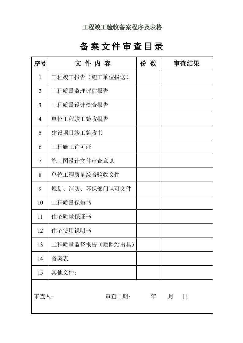 工程制度与表格-工程竣工验收备案程序及表格