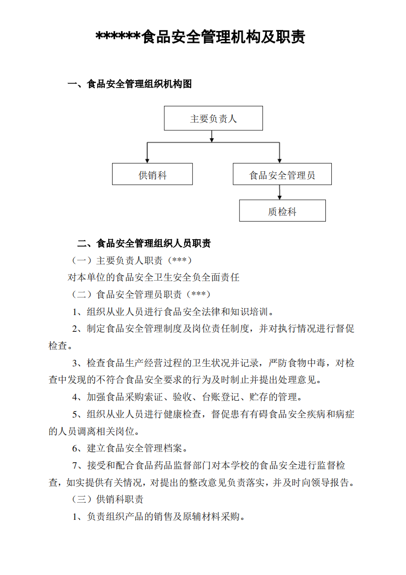 食品安全管理组织机构及职责