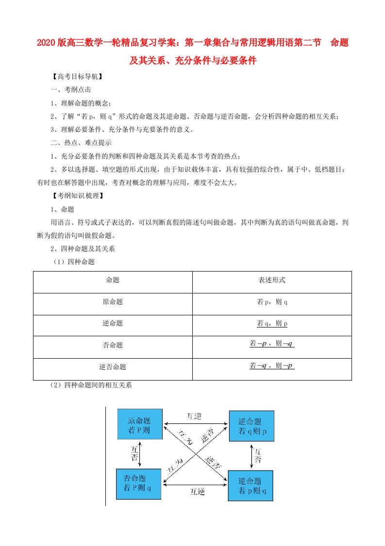 2020版高考数学一轮复习1.2命题及其关系、充分条件与必要条件精品学案通用