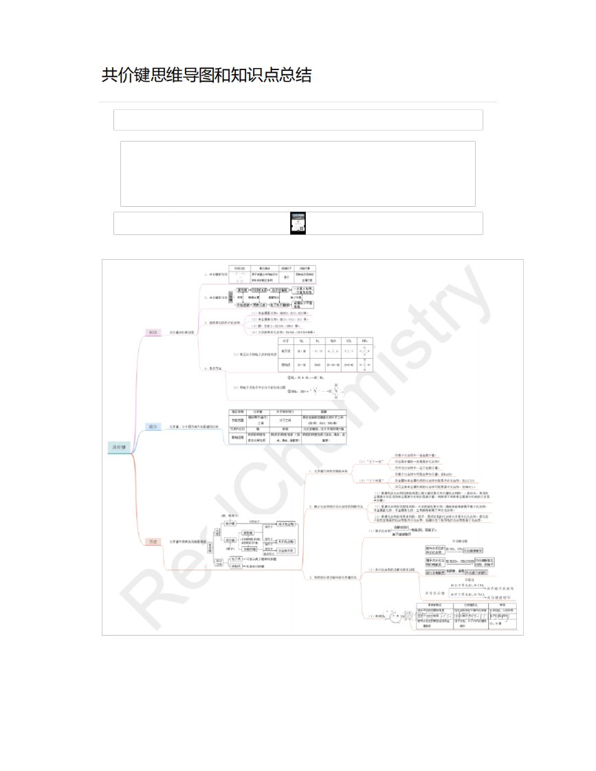 高中化学共价键思维导图和知识点总结