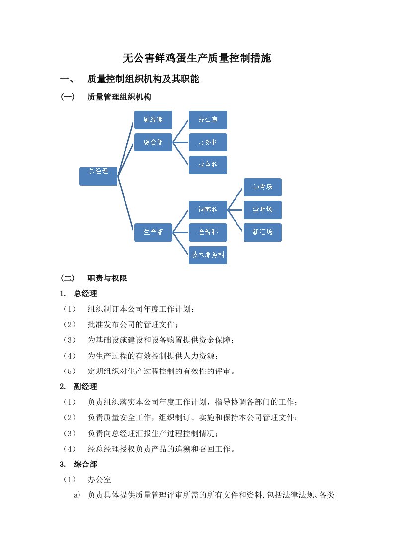 无公害鲜鸡蛋生产质量控制措施