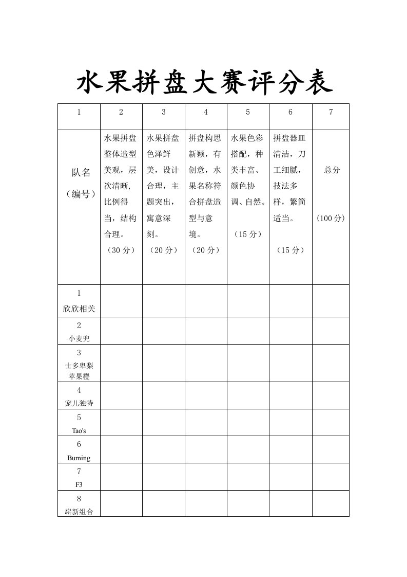 水果拼盘评分标准1