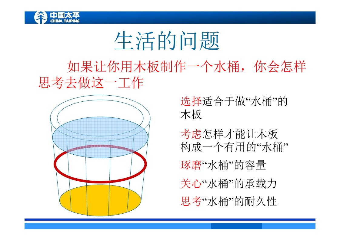 团队经营哲学探讨