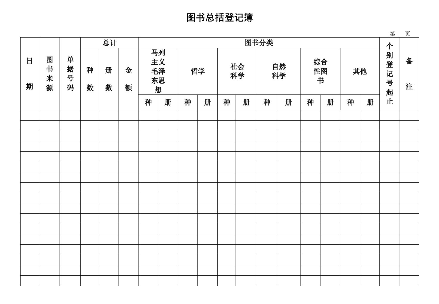 图书总括登记与个别登记表