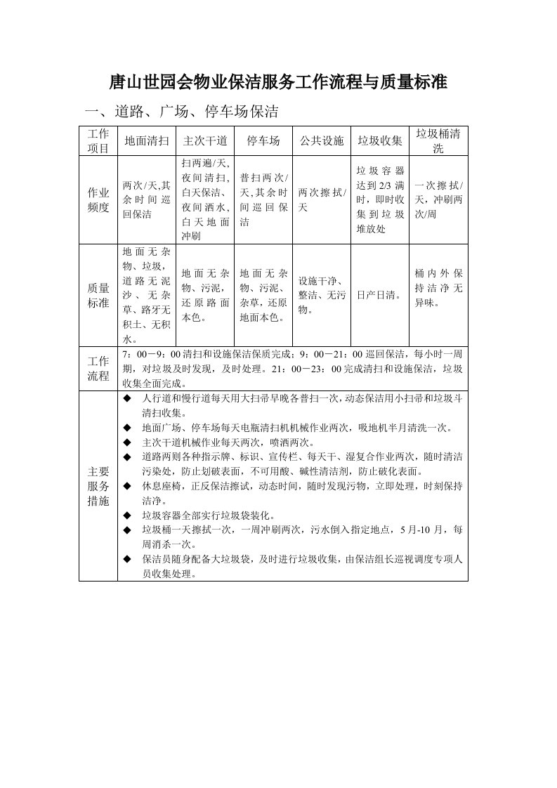 景区物业保洁服务工作流程与质量标准