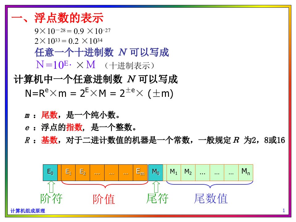 浮点数表示和运算