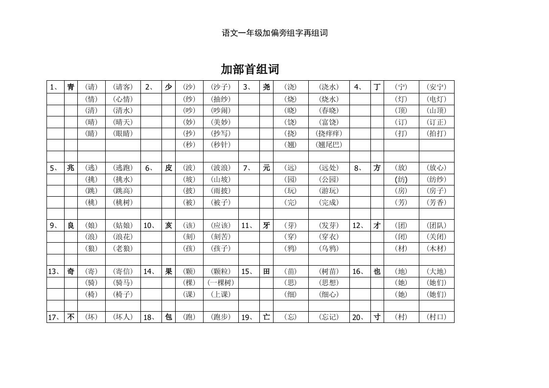 语文一年级加偏旁组字再组词