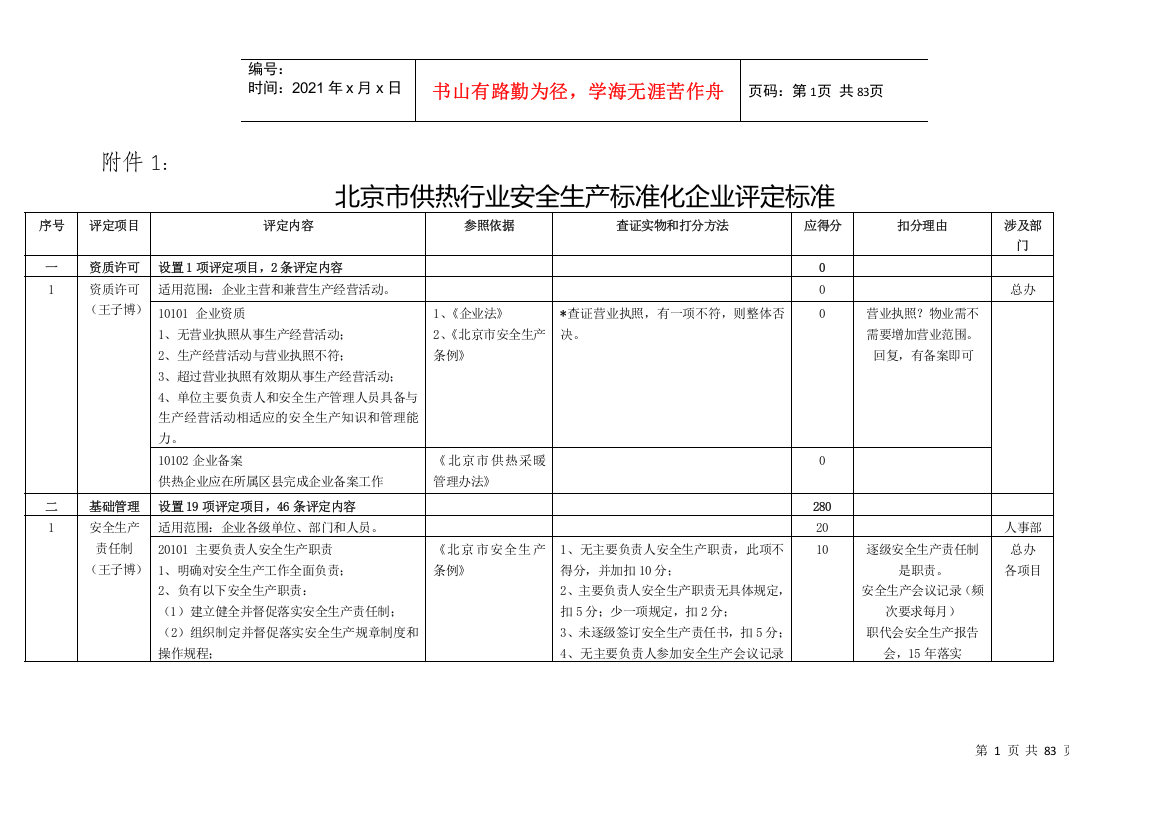 【附件一】北京市供热行业安全生产标准化企业评定标准