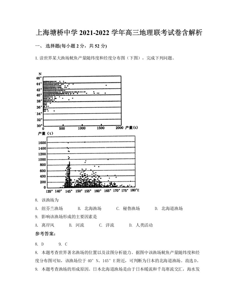 上海塘桥中学2021-2022学年高三地理联考试卷含解析