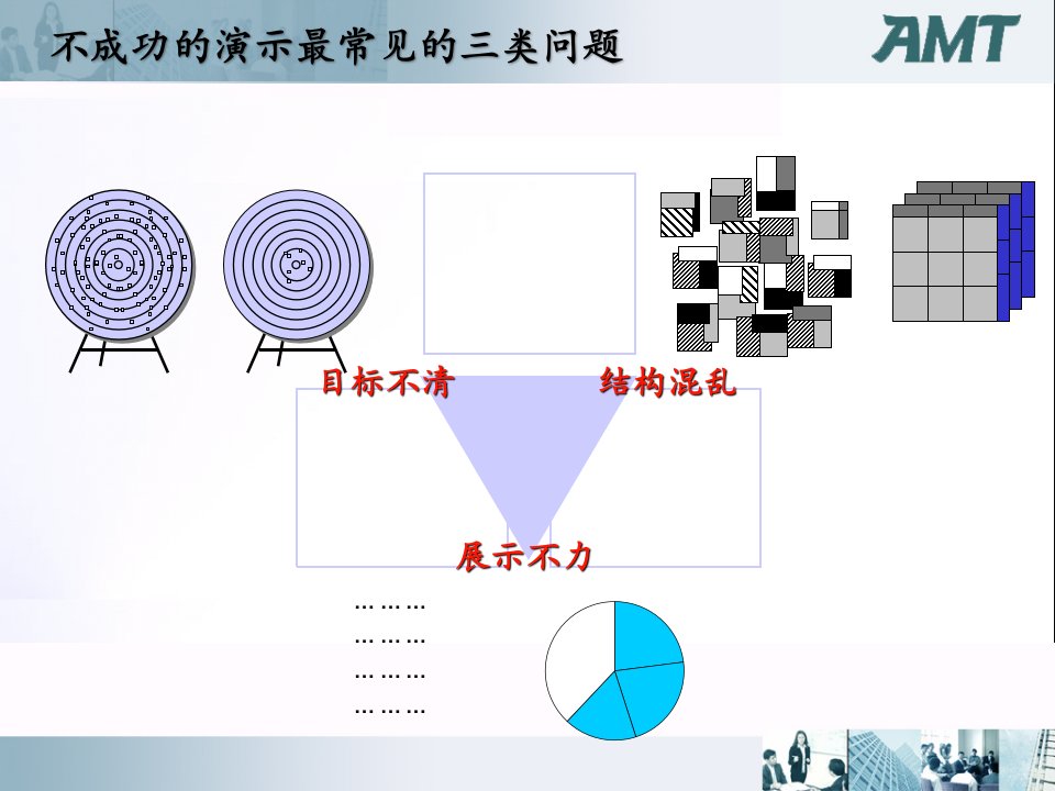 结构化思考形象化表达用图表说话做一流PPT