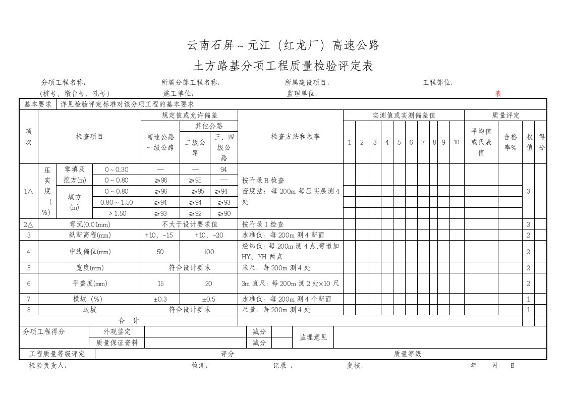 土建工程分项工程质量检验评定表