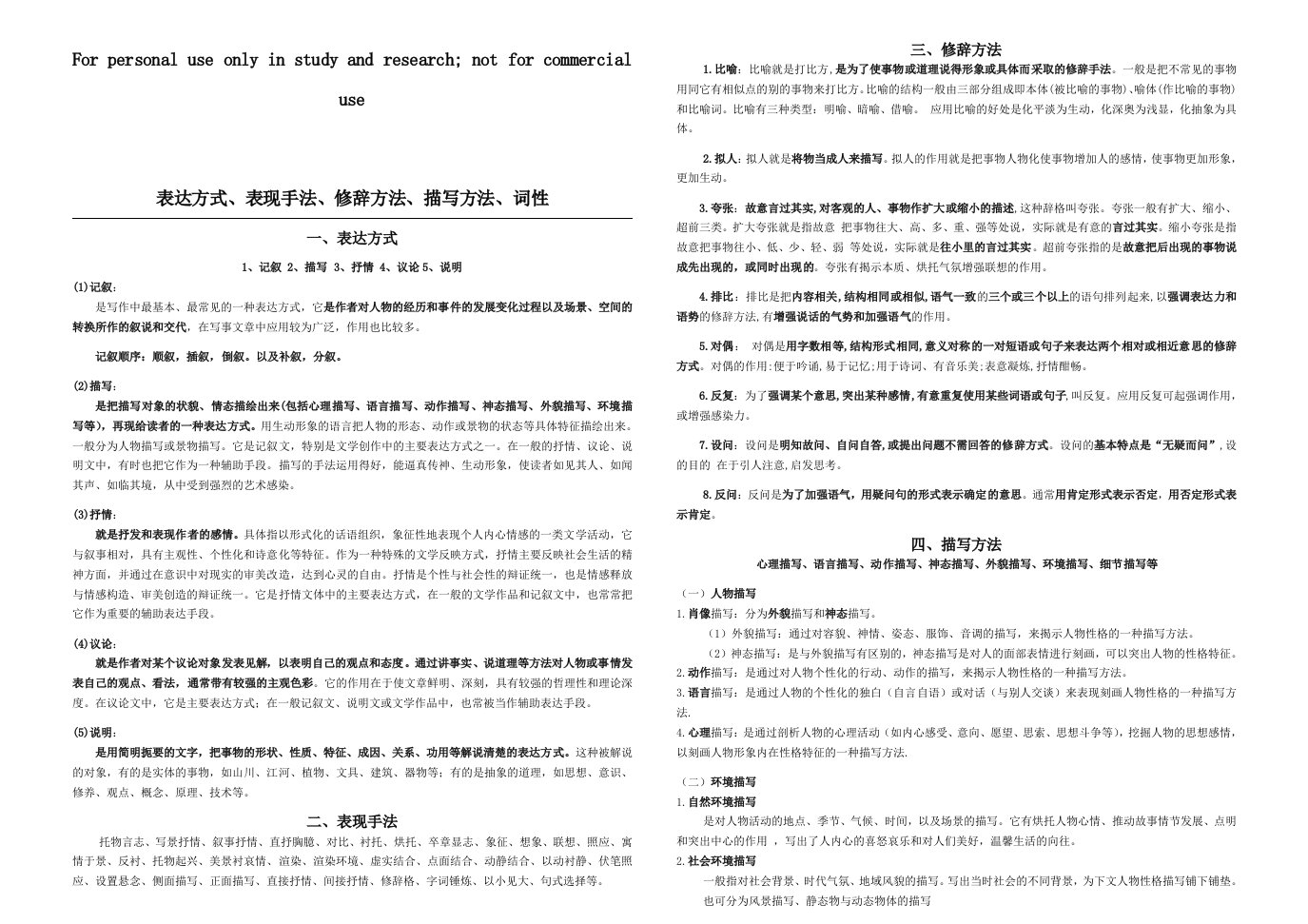 表达方式、表现手法、修辞方法、描写方法、词性