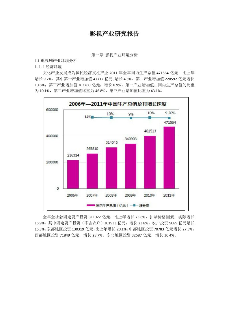 精选影视产业研究报告