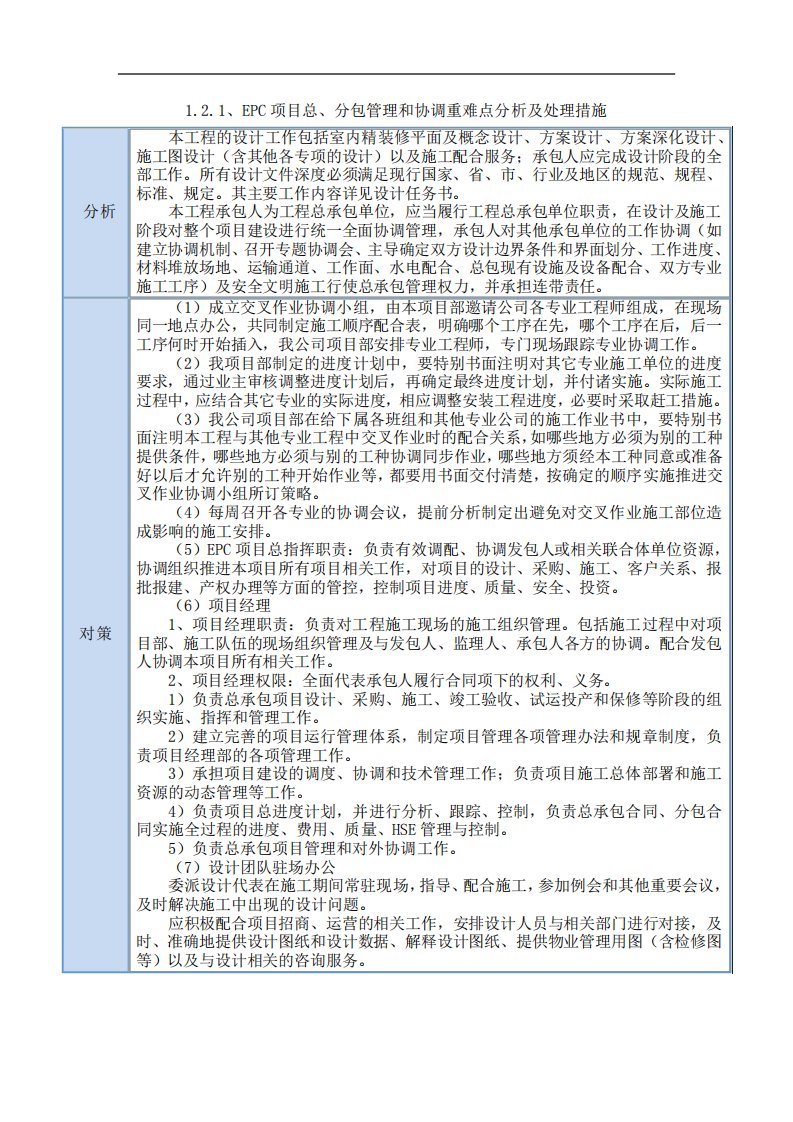 EPC项目重难点分析及处理措施