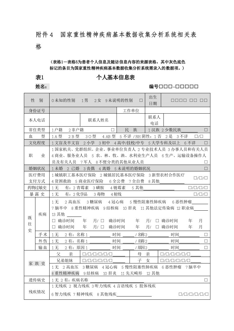 精神病档案最新表格指导