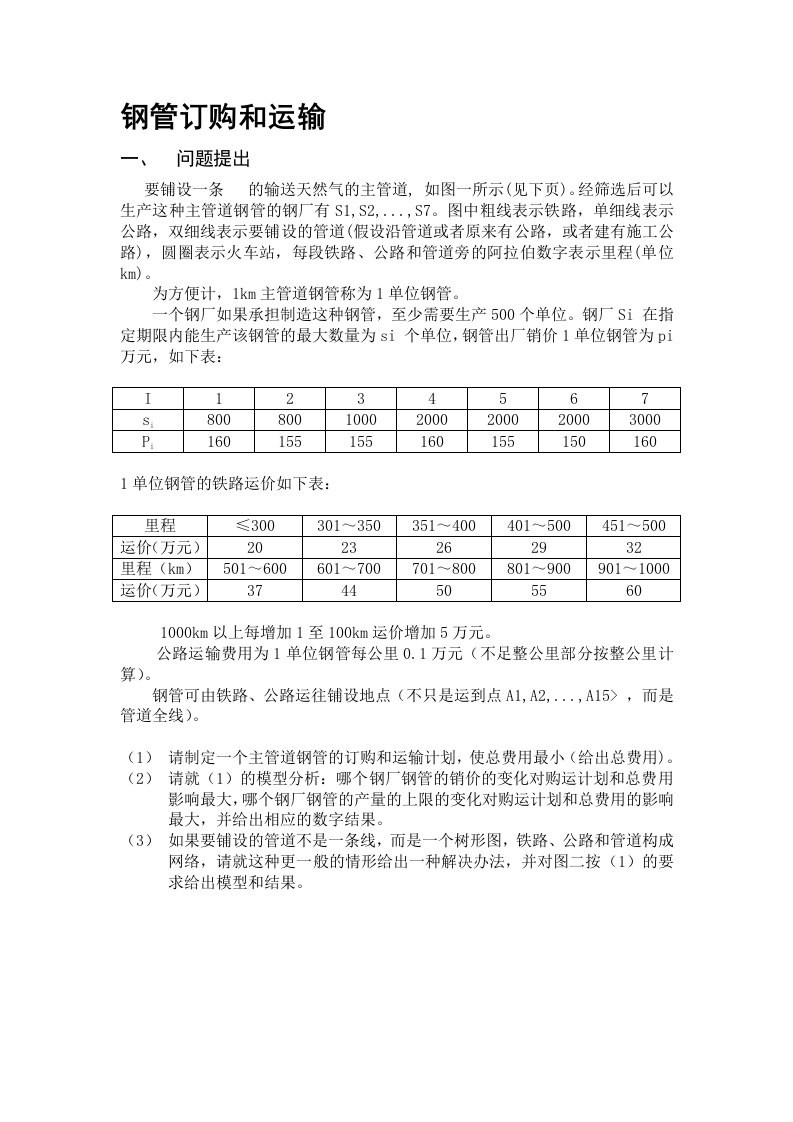 数学模型——钢管订购和运输