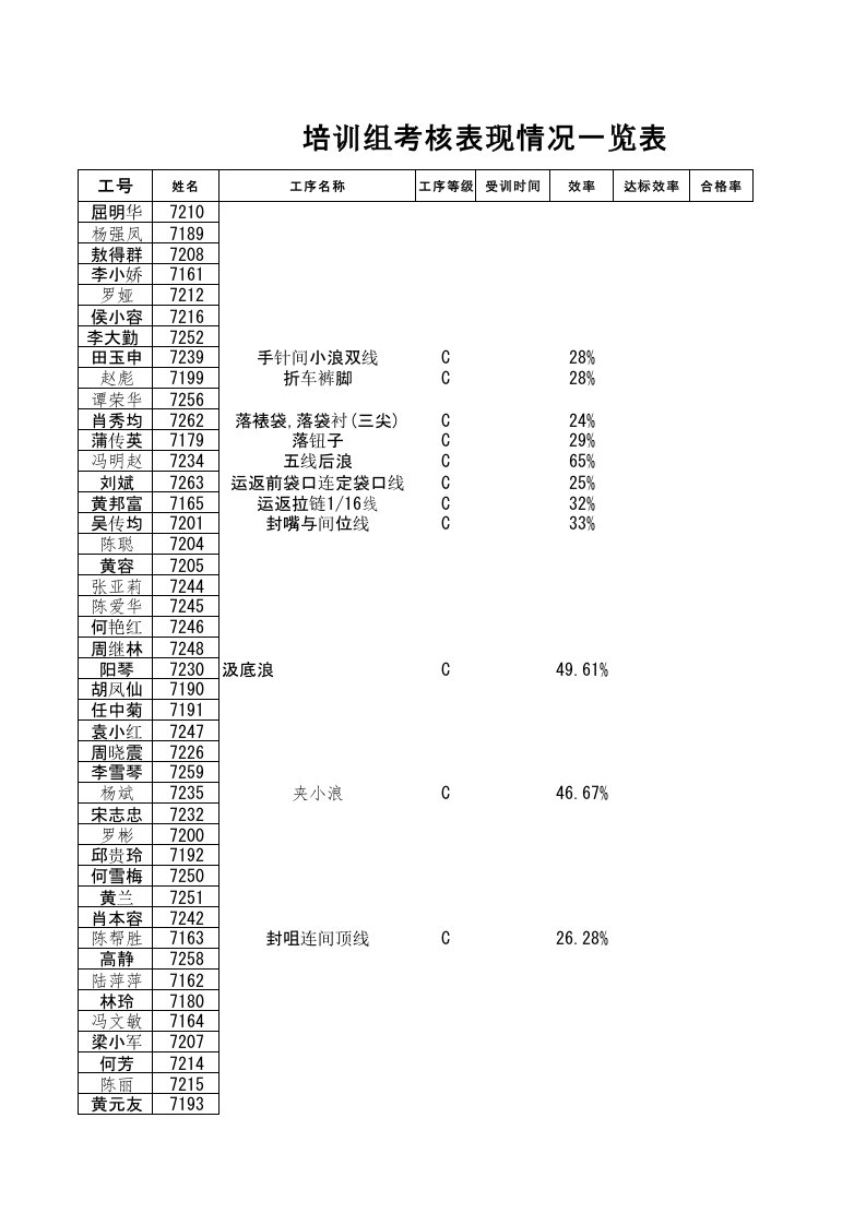 推荐-IE37